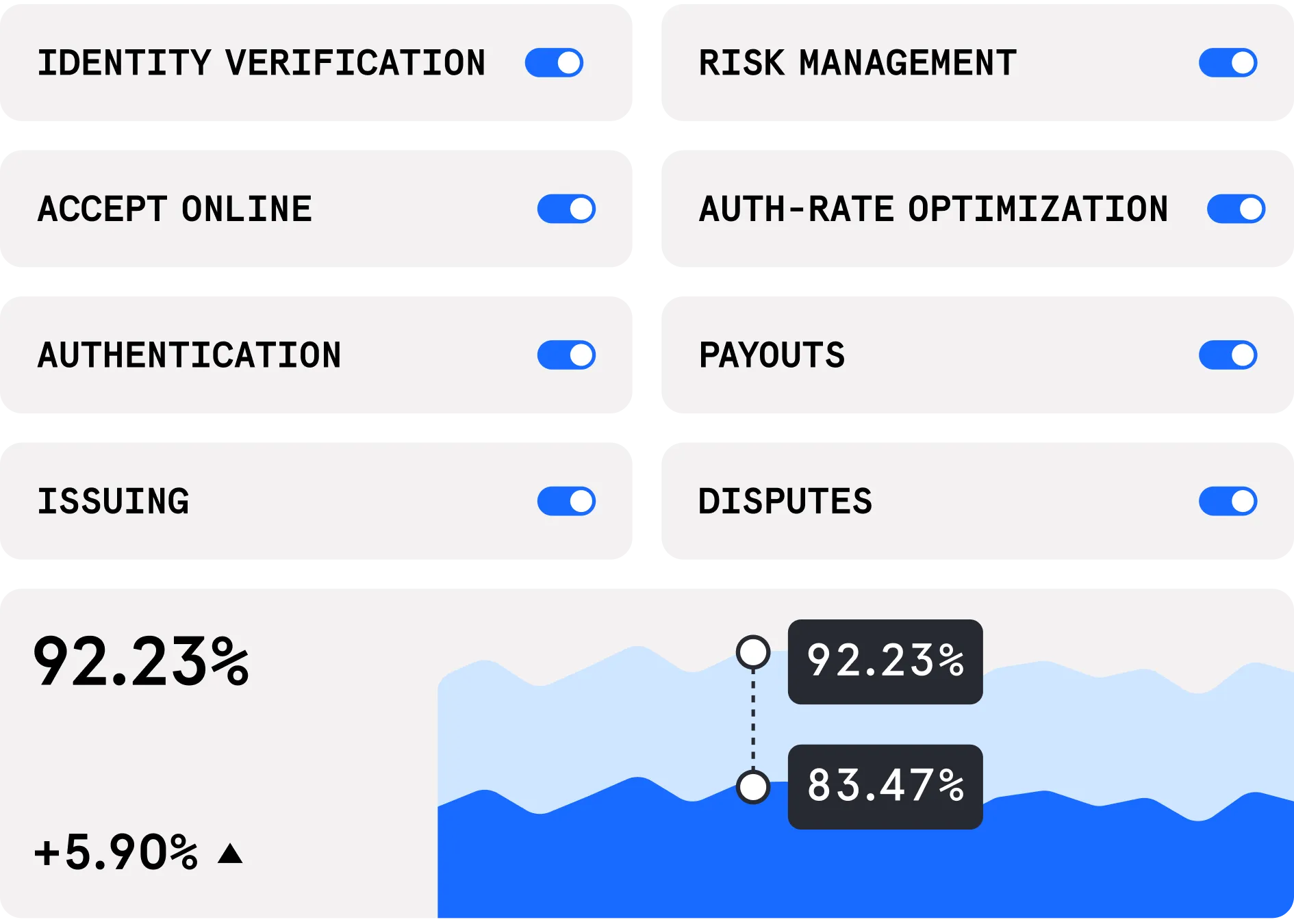 Payments to power next-gen payment facilitators illustration preview